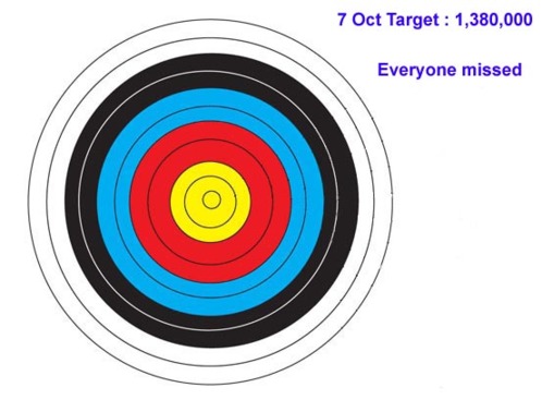 Target-Oct07.jpg