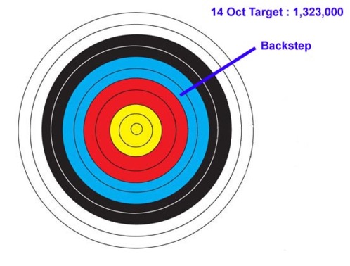 Target-Oct14.jpg