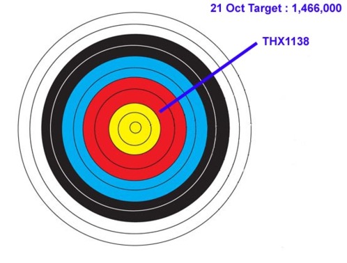 Target-Oct21.jpg